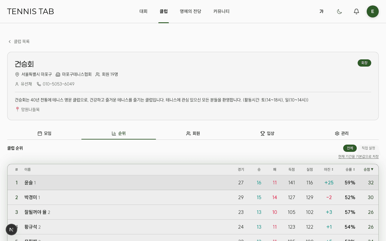 클럽 순위 탭 화면