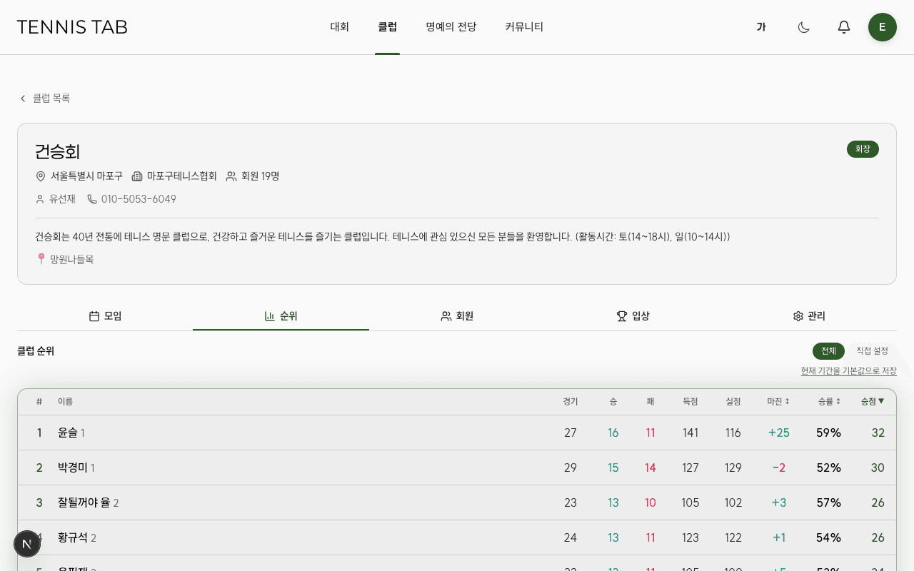 승점 정렬 화면